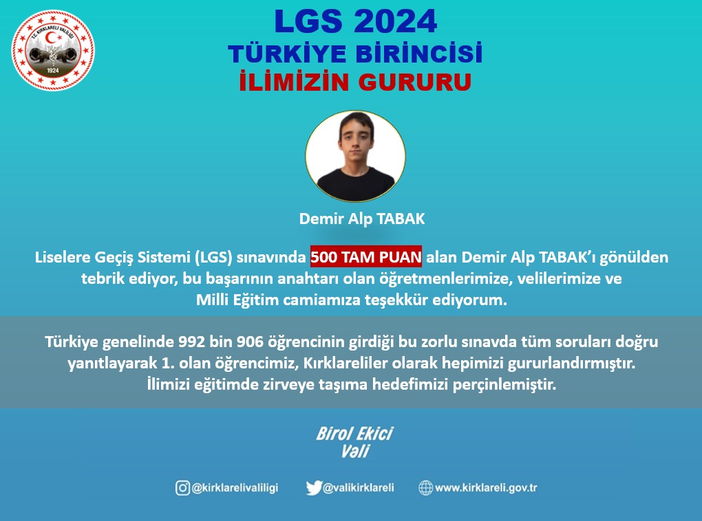 Kırklareli’nin Gururu, LGS 2024 Türkiye Birincimiz…